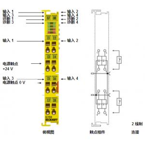 BECKHOFF輸入端子模塊 EL1934