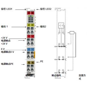 BECKHOFF輸出端子模塊 EL2002/04/08