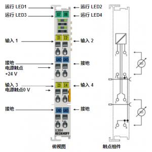 BECKHOFF模擬量輸入端子模塊 EL3004/08