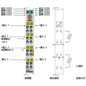 BECKHOFF模擬量輸入端子模塊 EL3014/EL3114