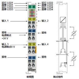 BECKHOFF模擬量輸入端子模塊 EL3044/EL3048/EL3144