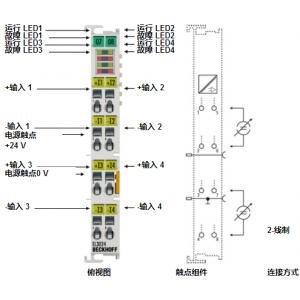 BECKHOFF模擬量輸入端子模塊 EL3024/EL3124