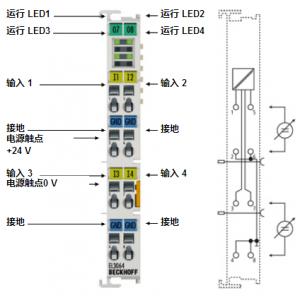 BECKHOFF模擬量輸入端子模塊 EL3064/EL3068/EL3164