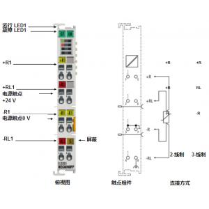 BECKHOFF模擬量輸入端子模塊 EL3201/EL3202