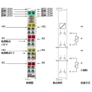 BECKHOFF模擬量輸入端子模塊 EL3204