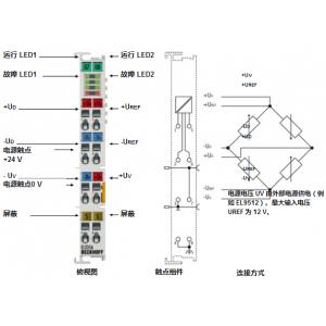 BECKHOFF模擬量輸入端子模塊 EL3356