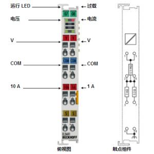 BECKHOFF數(shù)字萬用表端子模塊 EL3681