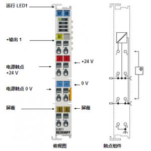 BECKHOFF模擬量輸出端子模塊 EL4011/EL4012/EL4112