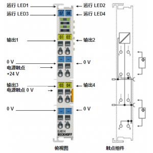 BECKHOFF模擬量輸出端子模塊 EL4014/EL4018/EL4114