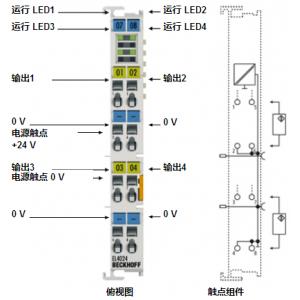 BECKHOFF模擬量輸出端子模塊 EL4024/EL4028/EL4124