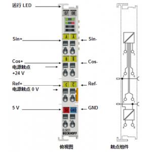 BECKHOFF編碼器接口端子模塊 EL5021