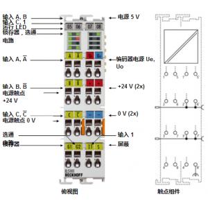 BECKHOFF編碼器接口端子模塊 EL5101