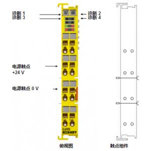 BECKHOFF邏輯端子模塊 EL6900