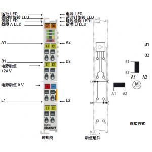 BECKHOFF步進(jìn)電機(jī)端子模塊 EL7031