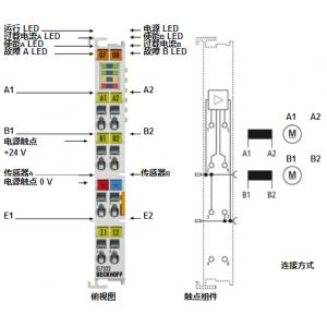 BECKHOFF直流電機(jī)輸出級(jí) EL7332