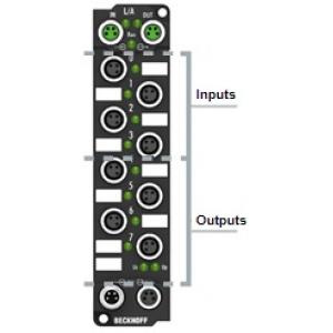 BECKHOFF4x數(shù)字輸入/輸出端子盒 EP2328-000x