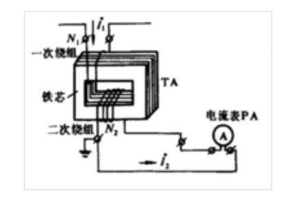 什么是互感器？互感器的工作原理圖解