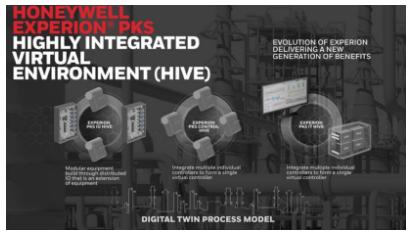 霍尼韋爾發(fā)布工業(yè)控制系統(tǒng)工程設(shè)計(jì)新方案