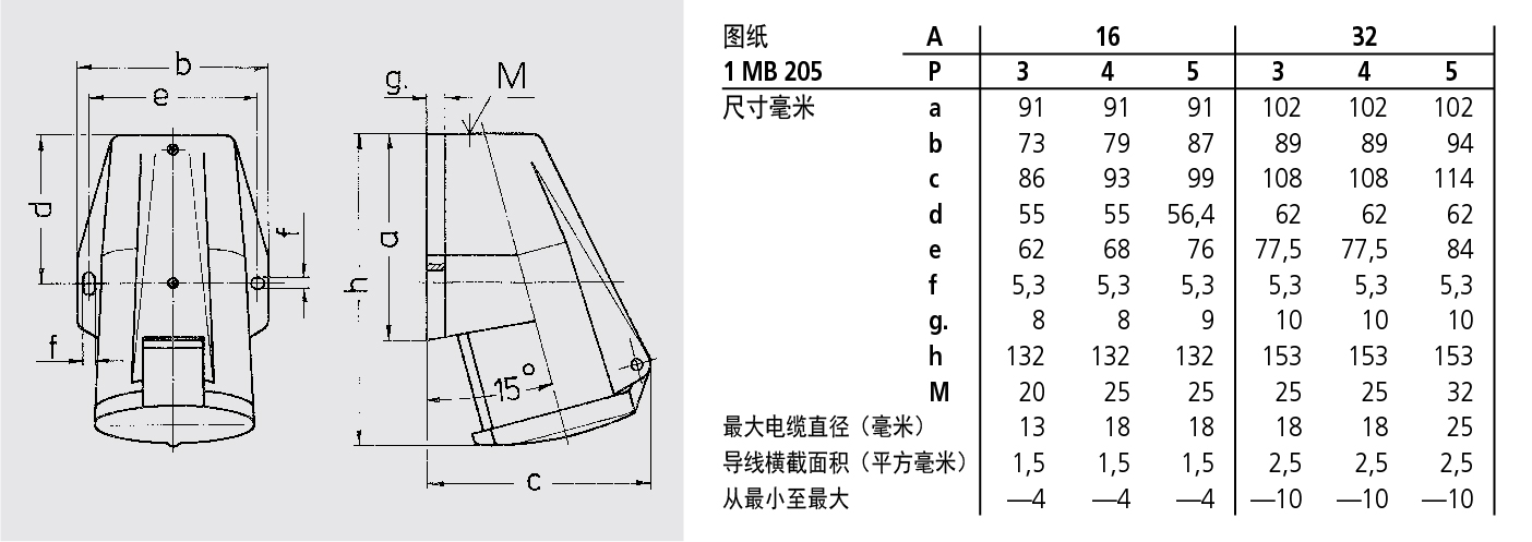 1 MB 205.jpg