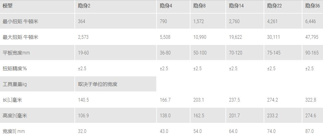 CTS隱身系列.jpg