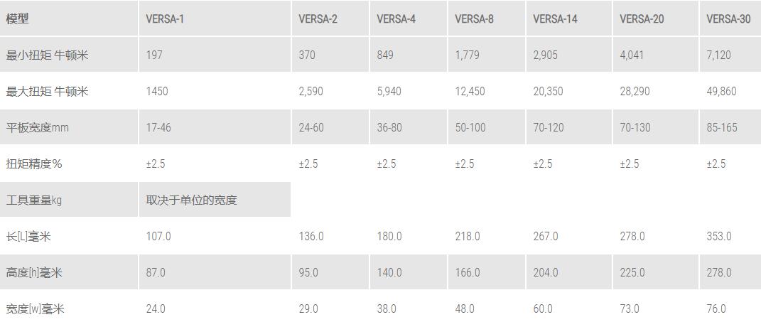 VERSA系列.jpg