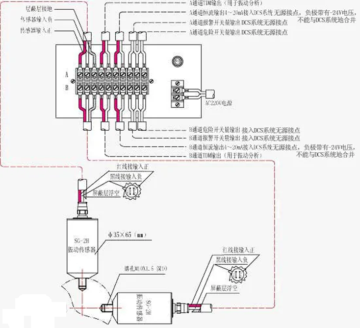 震動傳感器的接收原理