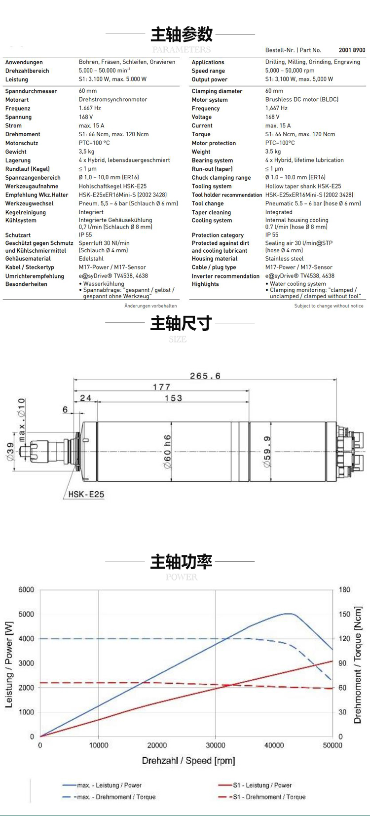 4064DC-HSK25_02.jpg