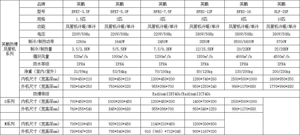 風管機.jpg